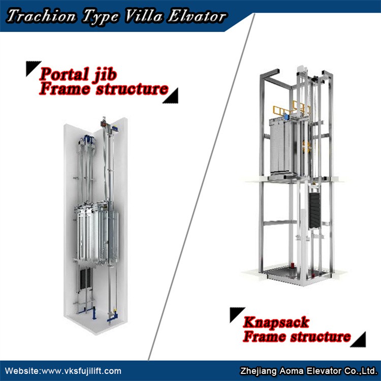 6ELEVATOR Frame structure 1
